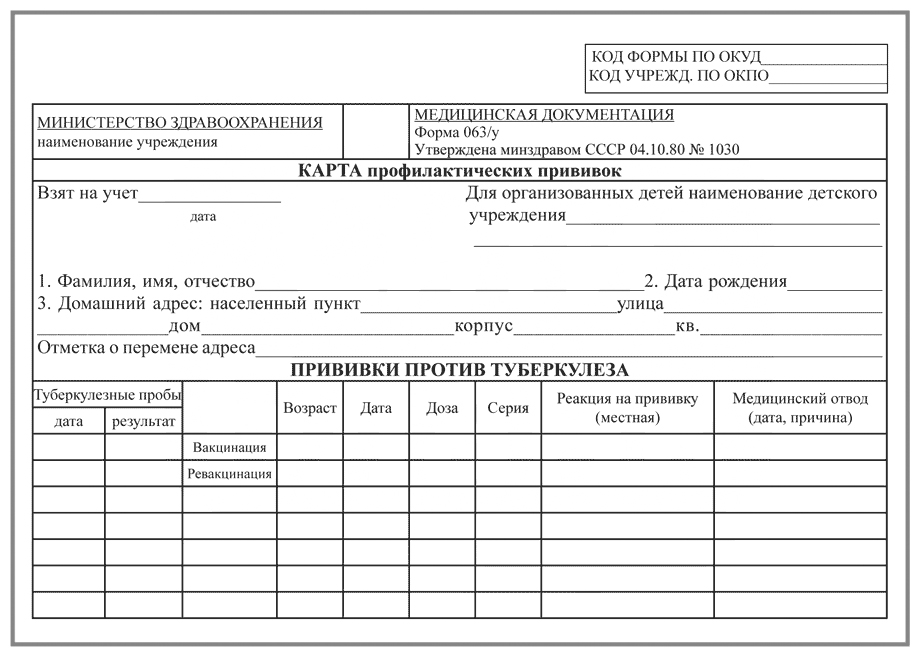 Медицинская справка 063/у